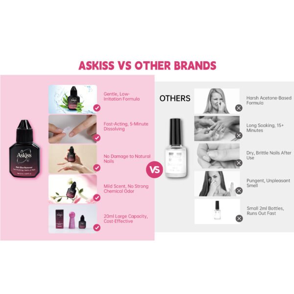 Comparison chart showing why Naildoo's ASKISS is safer than harsh acetone removers for natural nails.
