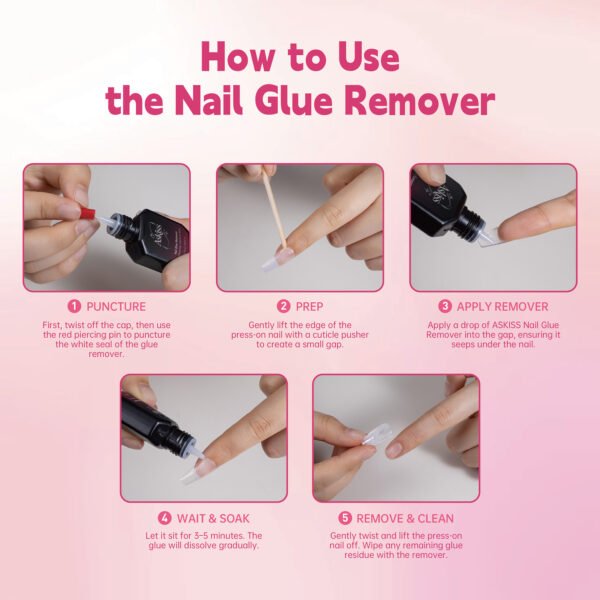 Detailed photos showing how to apply ASKISS remover into the gap of a press-on nail for clean removal.